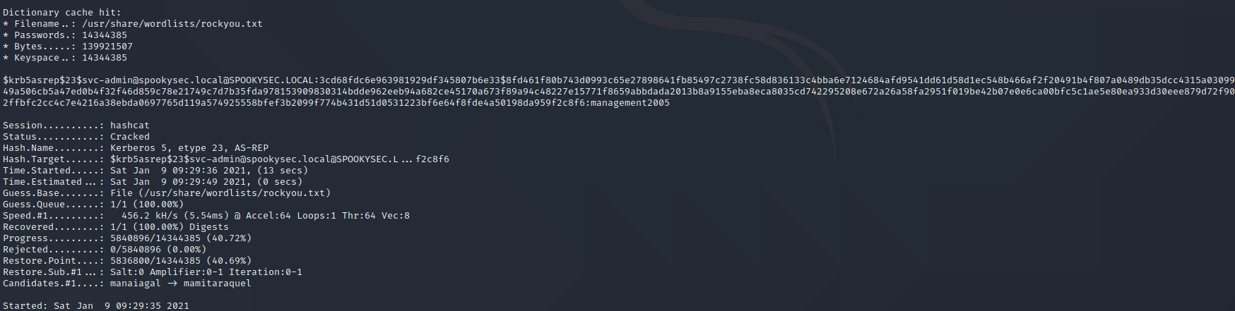 Hashcat cracked